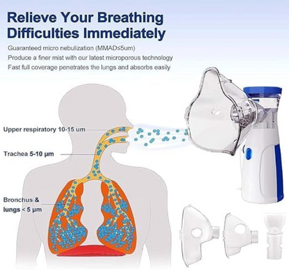 Timlim™ Rechargeable Portable Nebulizer