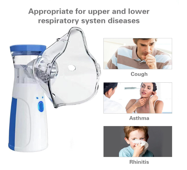 Timlim™ Rechargeable Portable Nebulizer
